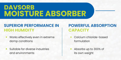DAVSORB Moisture Absorber Packet - Prevent Fungus, Dampness & Musty Odour - (Approx 50 gm x 15 Packets), White Color